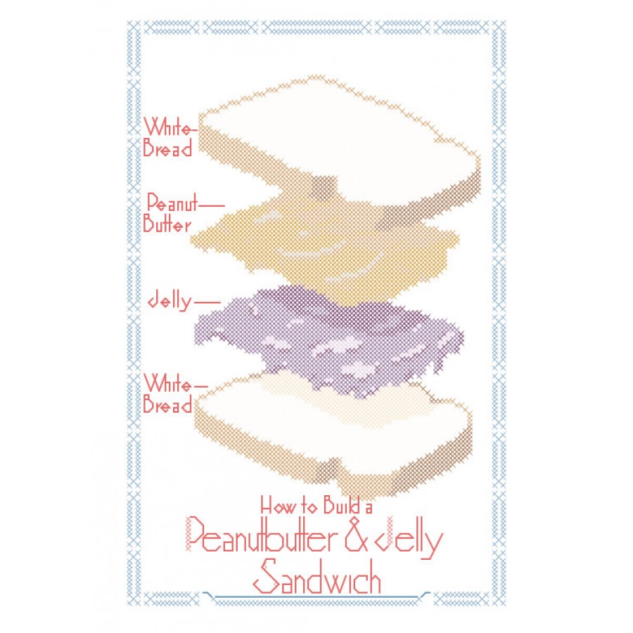 How to Build a Peanutbutter and Jelly Sandwich Cross Stitch Pattern Fun Blueprint PDF Download