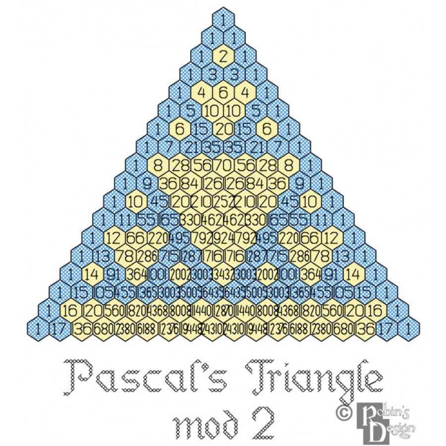 Pascal's Triangle Mod 2 Cross Stitch Pattern PDF Download
