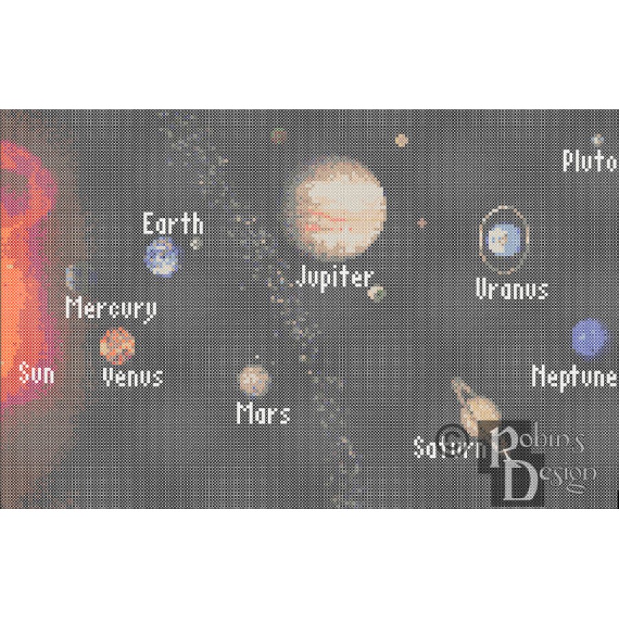 The Solar System with Labels Cross Stitch Pattern PDF Download