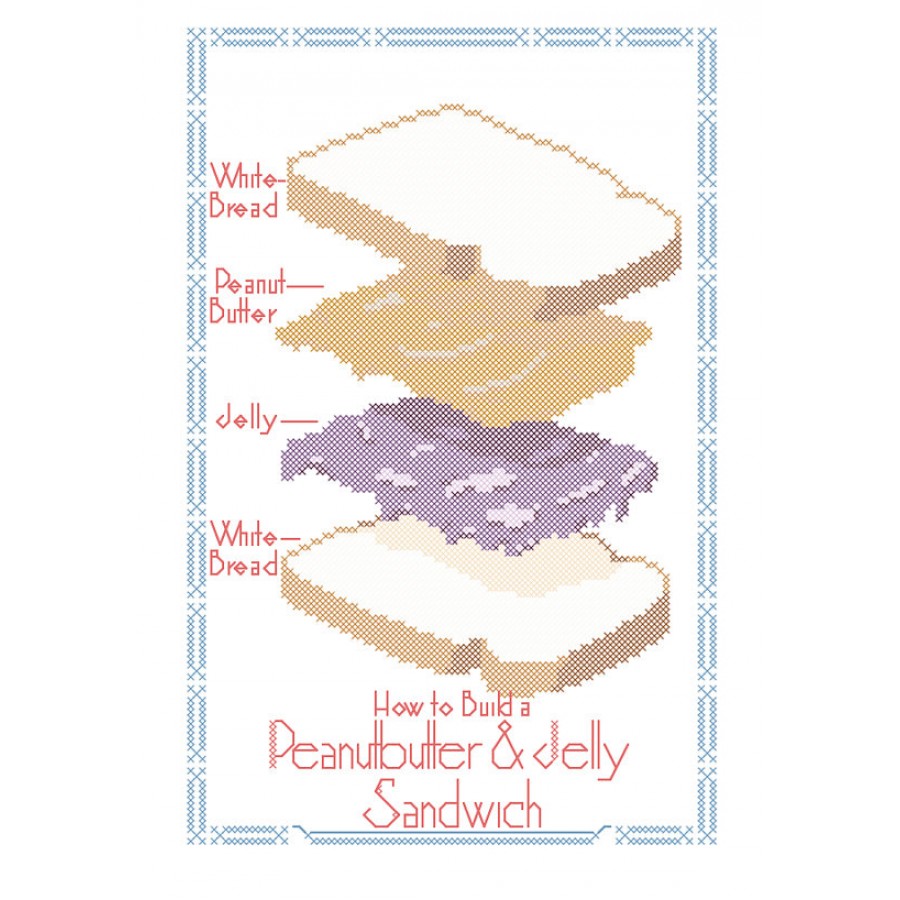 How to Build a Peanutbutter and Jelly Sandwich Cross Stitch Pattern Fun
